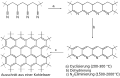 PAN-Faser.svg