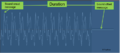 Duration perception.png