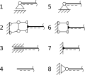 2D-Lager.svg